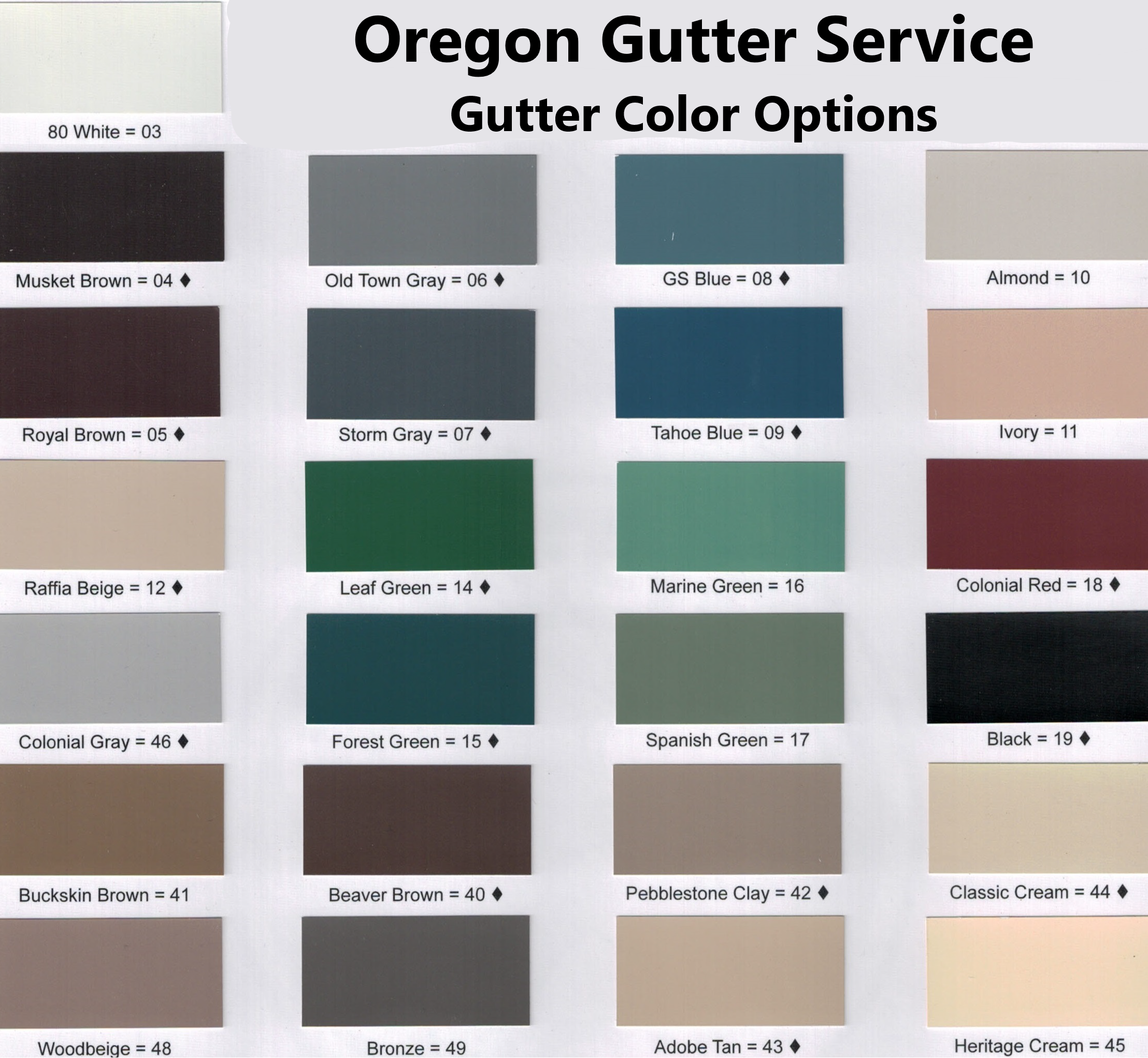 Available Gutter Color Choices